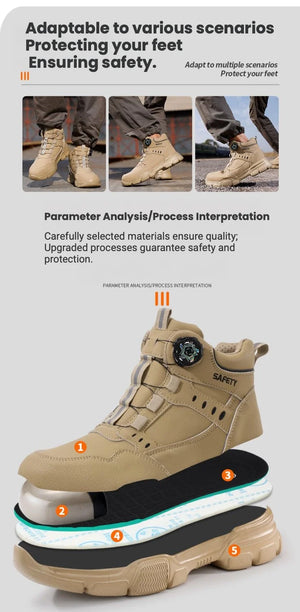 Tan safety boots with a focus on sole design and text about adaptability and safety.
