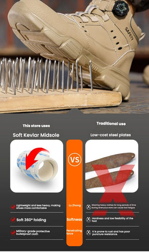 Tan boot with steel plate protection and comparison chart on a dark background