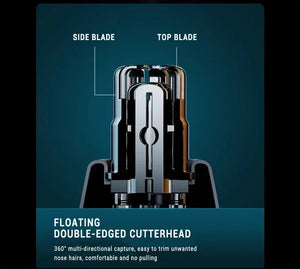 Diagram of a floating double-edged cutterhead with labeled blades on a blue background.