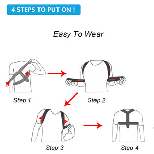 Step-by-step guide on how to put on a shoulder support brace with illustrations and text.