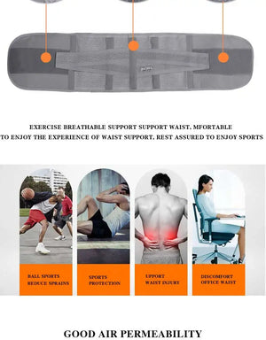 Waist support belt with text and images of people using it in various scenarios.