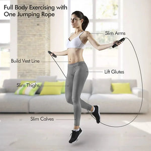 Woman exercising with a jumping rope in a living room setting, with labeled parts of the body.