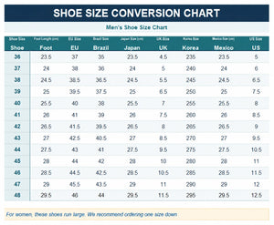 A shoe size conversion chart titled 'SHOE SIZE CONVERSION CHART' with a subtitle 'Men's Shoe Size Chart.' The table lists shoe sizes from 36 to 48 alongside foot length in inches, EU size, Brazil size, Japan size, UK size, Korea size, Mexico size, US size, and a note for women that shoes run large.