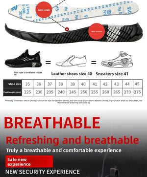 A promotional infographic for a shoe insole. It shows a black and white anti-stab insole with red callout circles, a black athletic shoe for scale, line drawings of different shoe types, a size chart table, and large marketing text reading 'BREATHABLE' and 'Refreshing and breathable'.