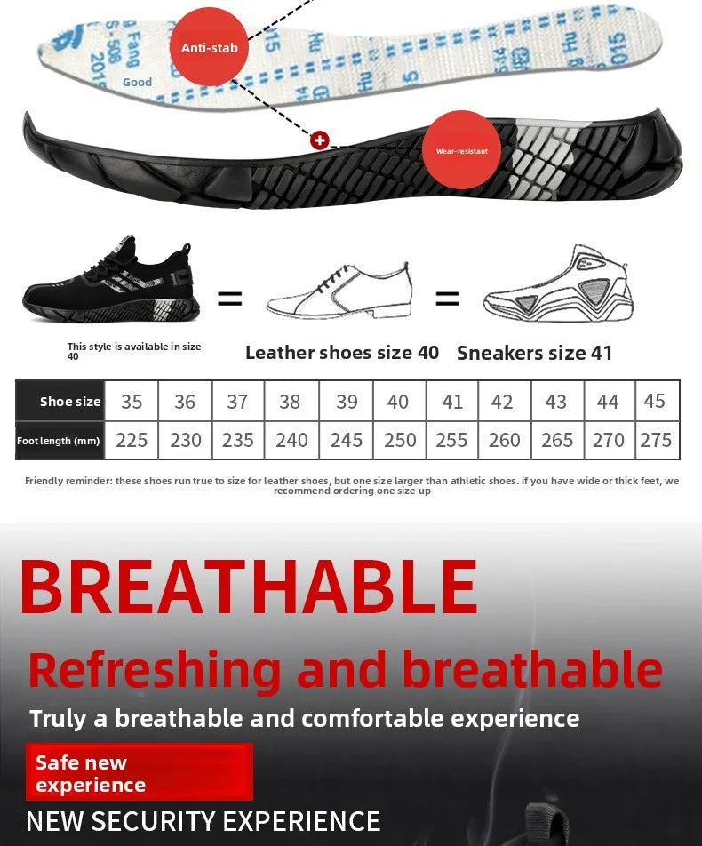 A promotional infographic for a shoe insole. It shows a black and white anti-stab insole with red callout circles, a black athletic shoe for scale, line drawings of different shoe types, a size chart table, and large marketing text reading 'BREATHABLE' and 'Refreshing and breathable'.