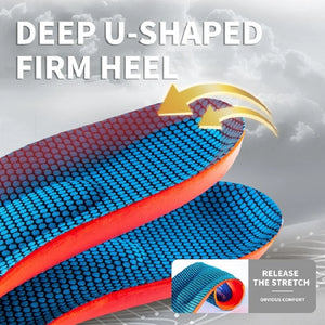 Insole with deep U-shaped firm heel design and text highlighting features.