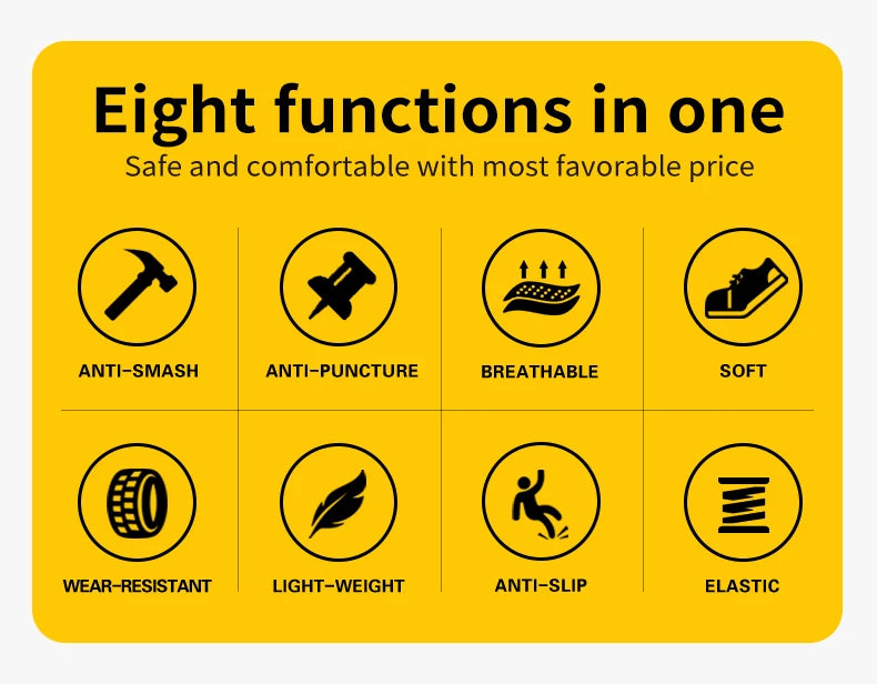 Yellow background with black icons and text detailing eight functions on a product.
