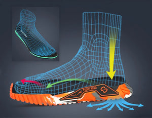 A stylized product rendering of a sock-like safety work boot with a transparent grid overlay, shown on a dark gray background. The shoe has an orange and black sole and upper section, with blue airflow arrows entering from the top and out from the bottom, plus red and green arrows near the toe.