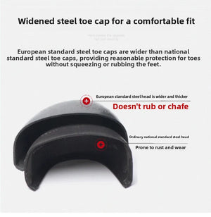 A black widened steel toe cap shown on a light gray background with explanatory text comparing it to standard steel toe caps and red callout labels pointing to the wider head.