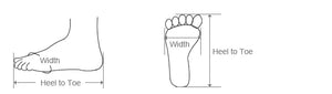 Diagram showing how to measure foot width and heel to toe distance.