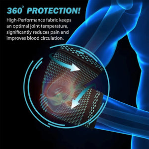 Intricate design of a Elastic compression elbow sleeve for sports training and active daily movement with text highlighting its benefits on a dark background.