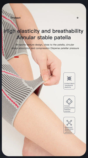 Leg with a knee brace and text highlighting high elasticity and breathability, Annular stable patella.
